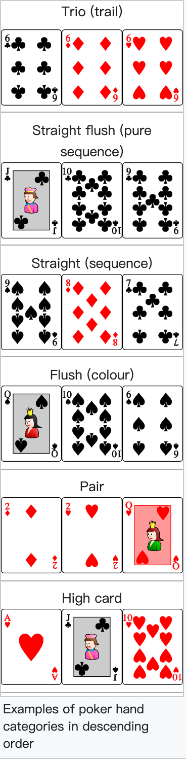 google play protect RummyKing24